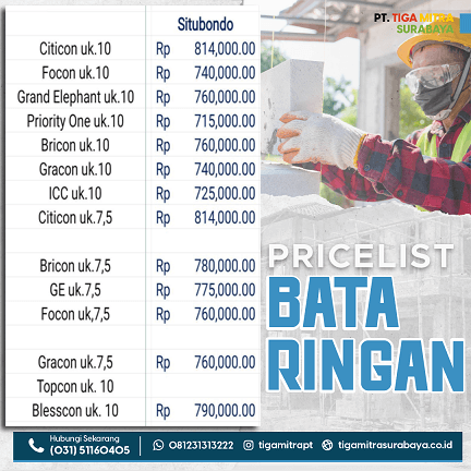 Harga Bata Ringan Situbondo Agustus 2023