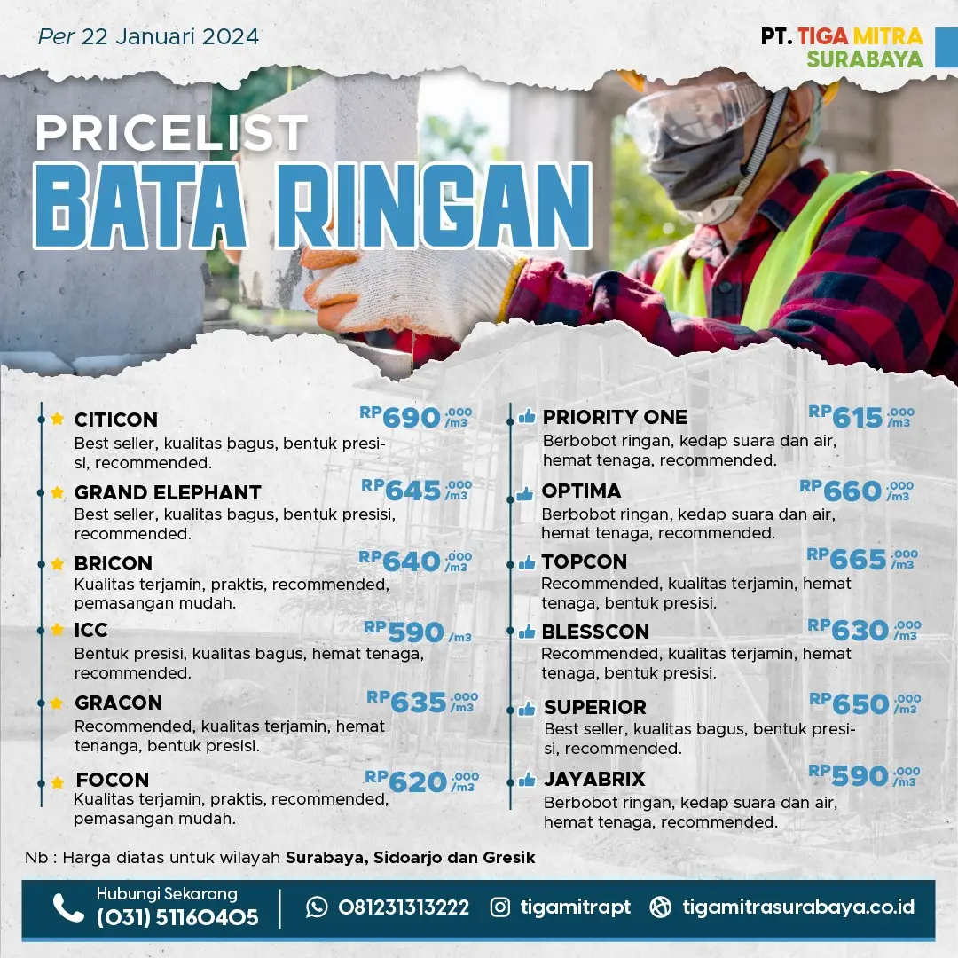 Jual Bata Ringan Surabaya 2024