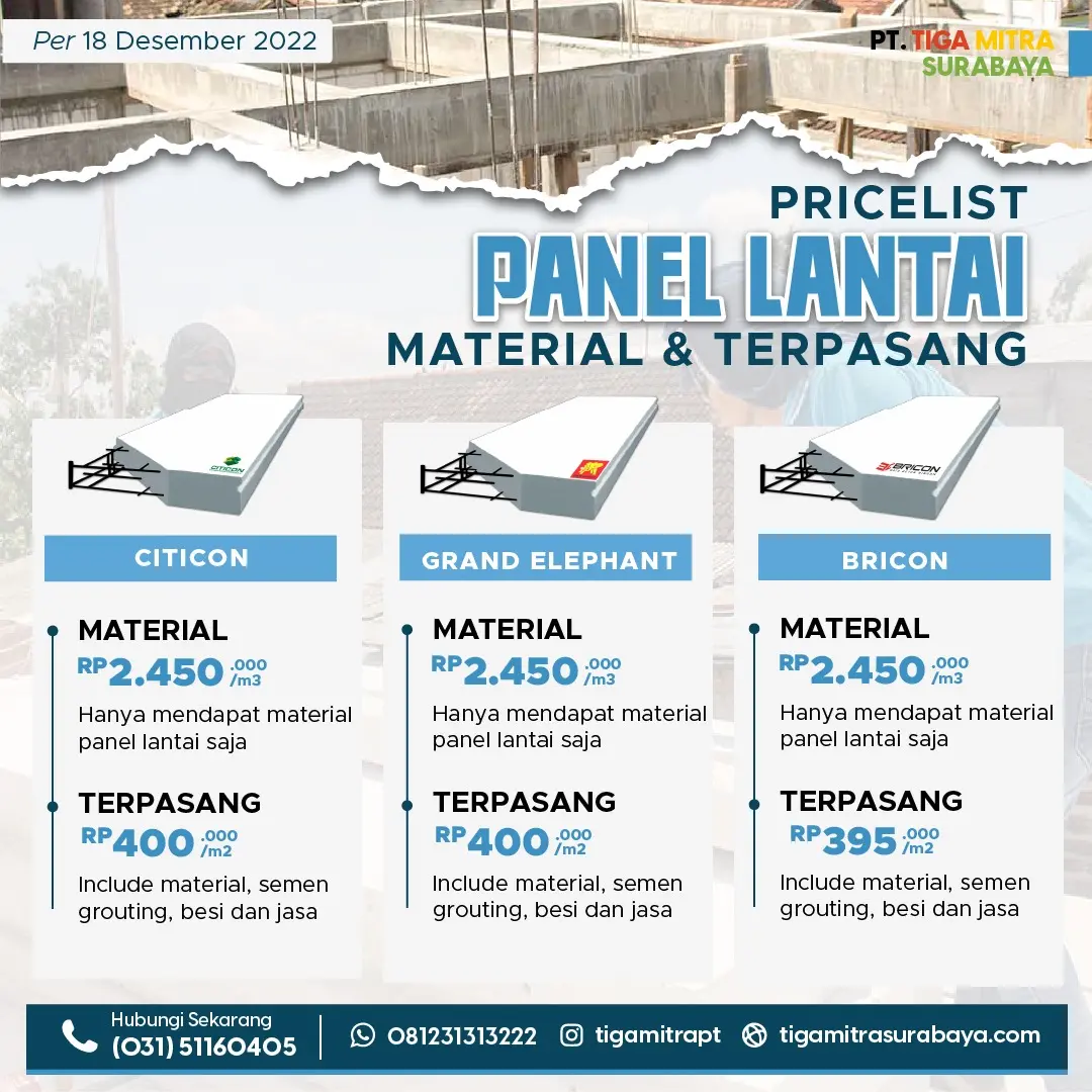 Harga Panel Lantai 2024