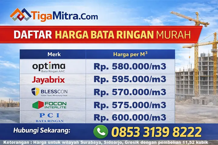 Tabel Harga Bata Ringan Murah per 19 pebruari