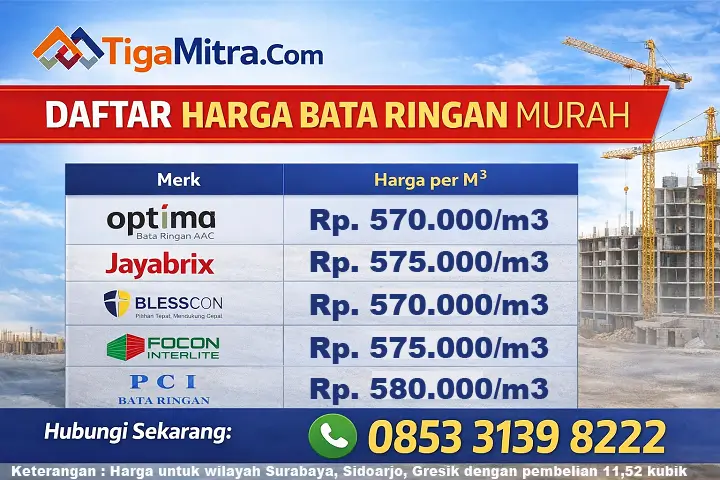 Tabel Harga Bata Ringan Murah per 24 pebruari