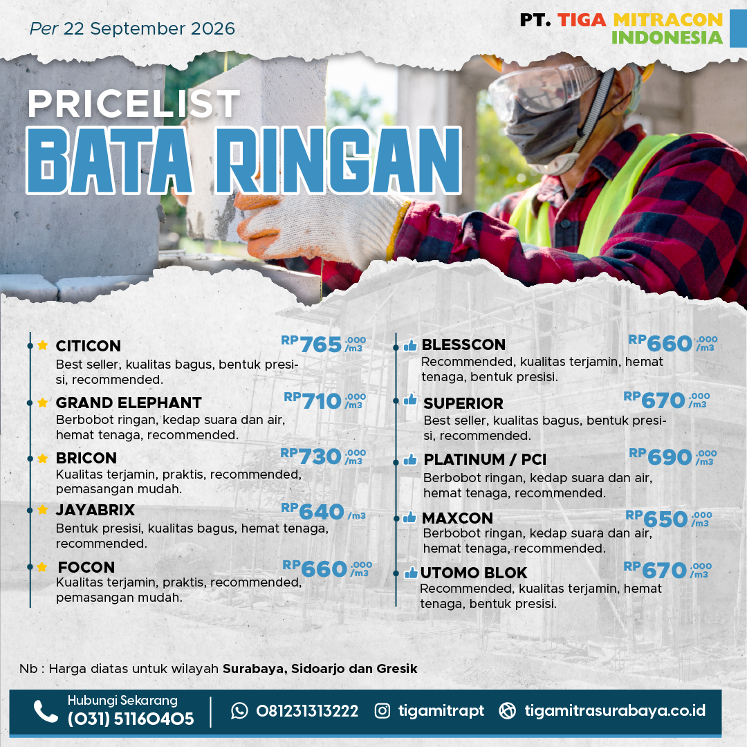Harga Bata Ringan Tiga Mitra per 22 September 2026